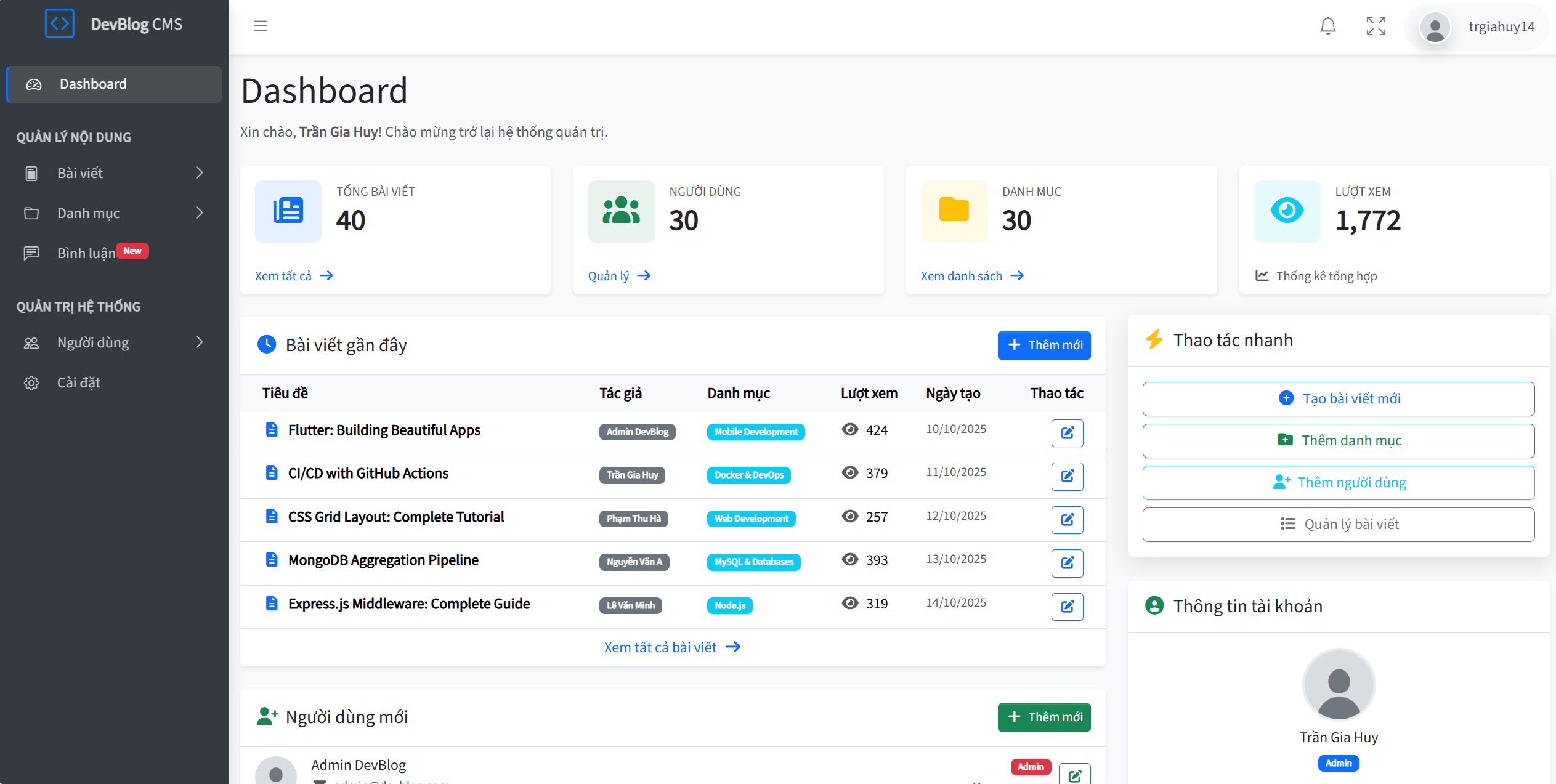 Blog Management System